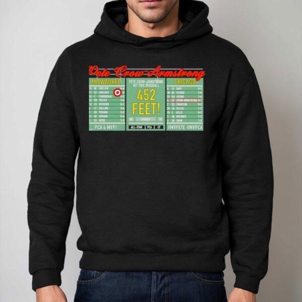 Pete Crow-armstrong Scoreboard Hit This Baseball Shirt