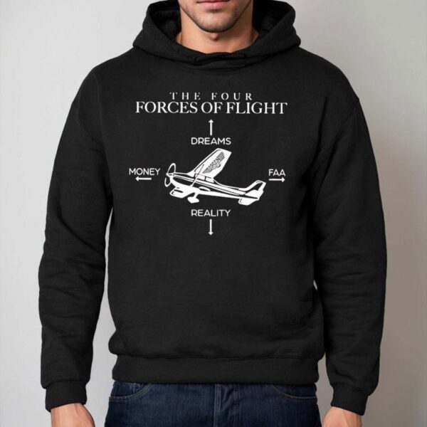 The Four Forces Of Flight Dreams Money Faa Reality Shirt